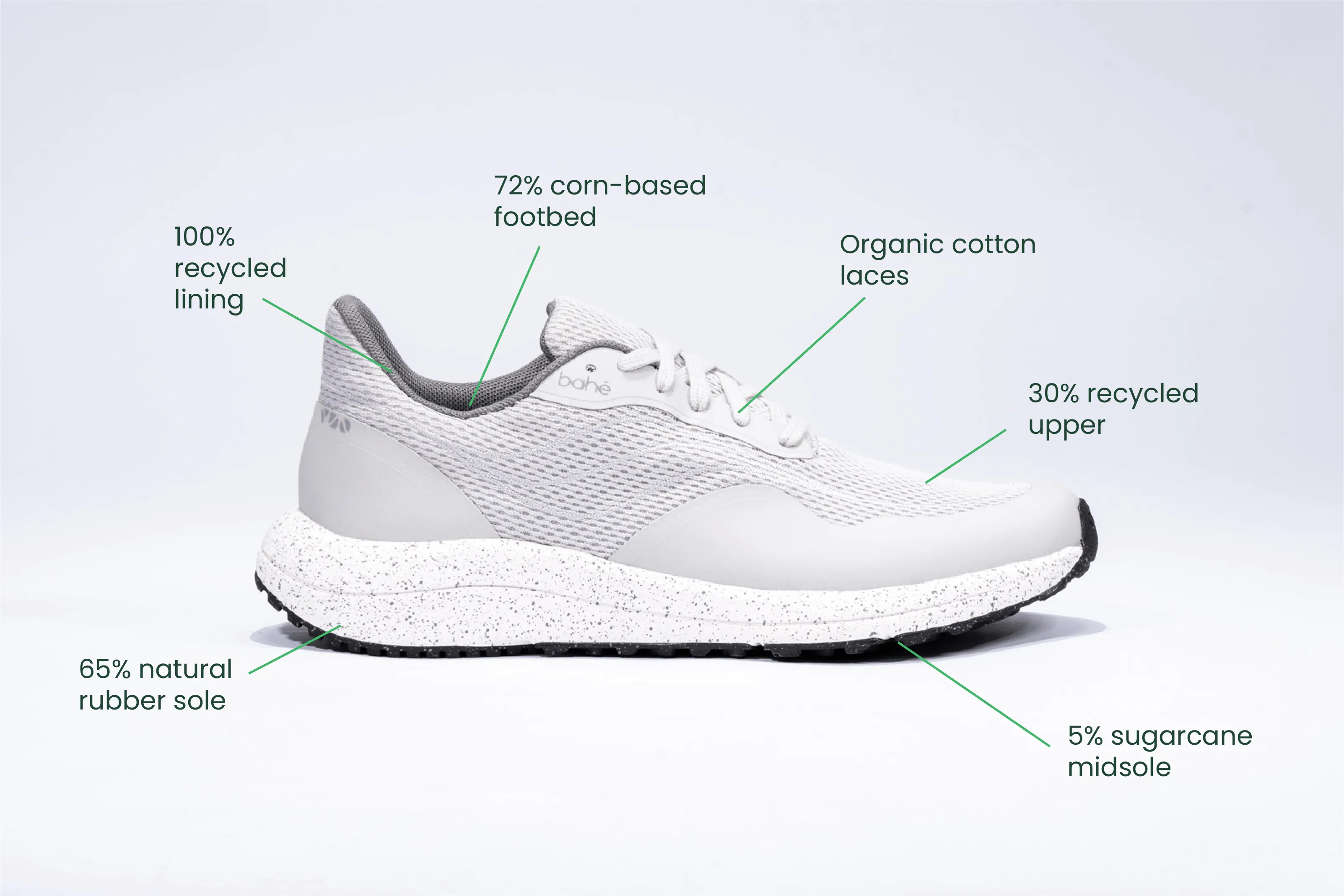 Men's Recharge Grounding Vegan Sneakers | Lunar Grey